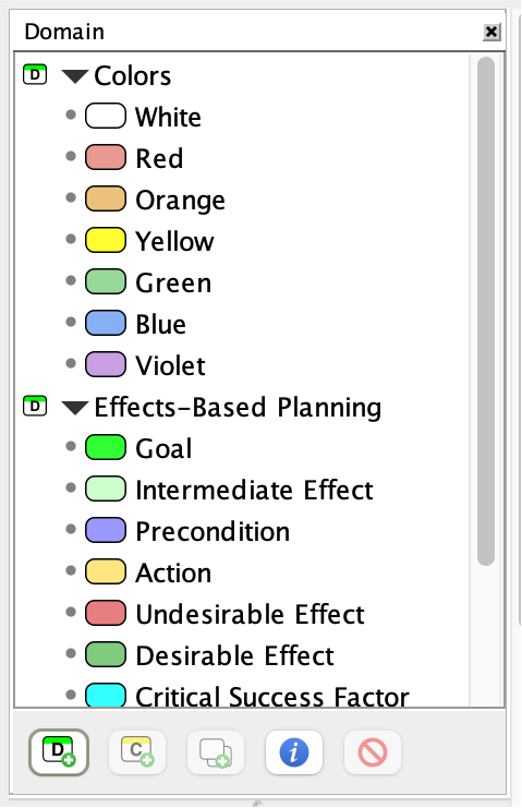 The Domain Inspector