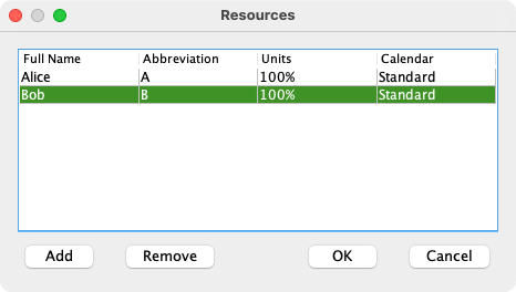 The Resources Dialog